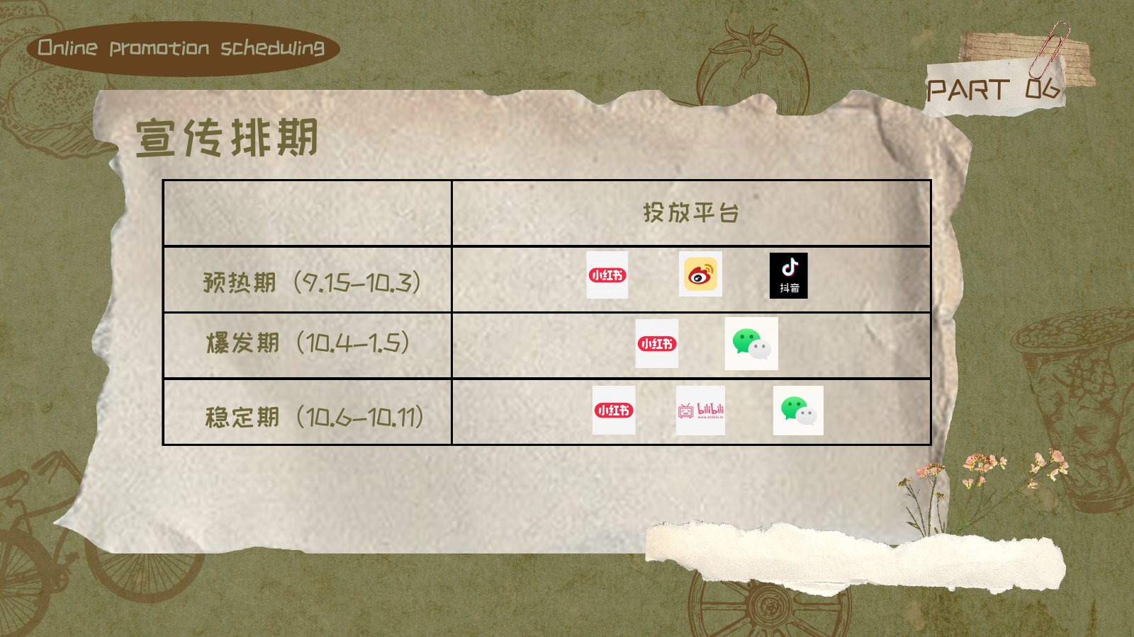 盘活心灵,颂钵愈野 原始方案页面 8