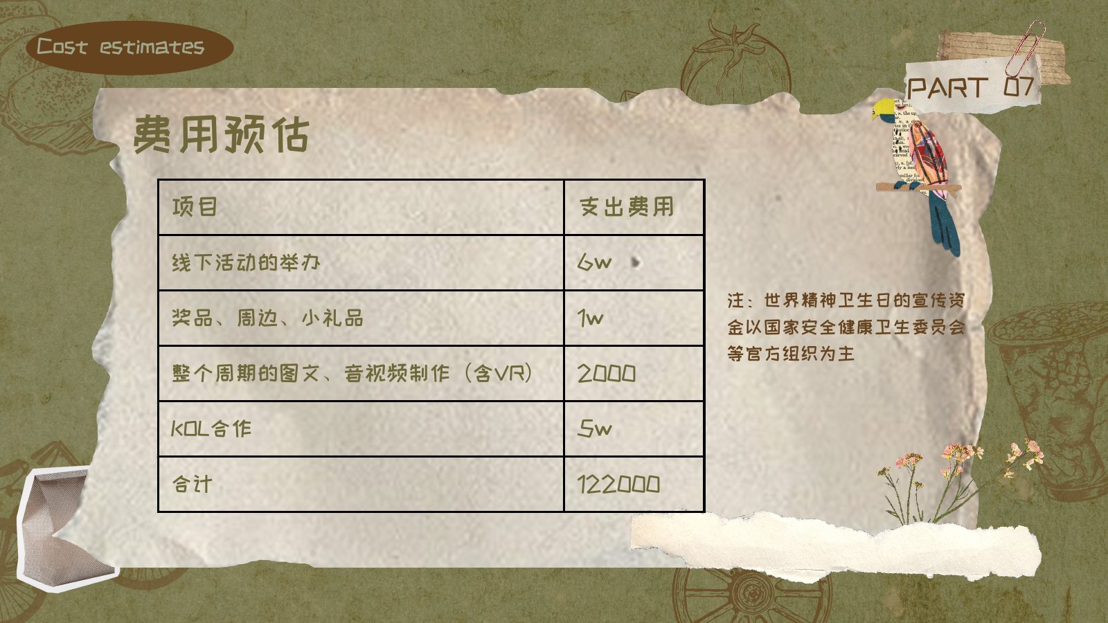 盘活心灵，颂钵愈野 文档第 3 页