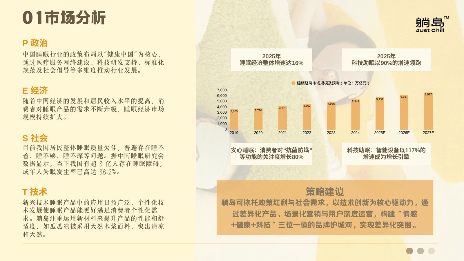 逃离煎锅，躺进夏天 文档第 1 页