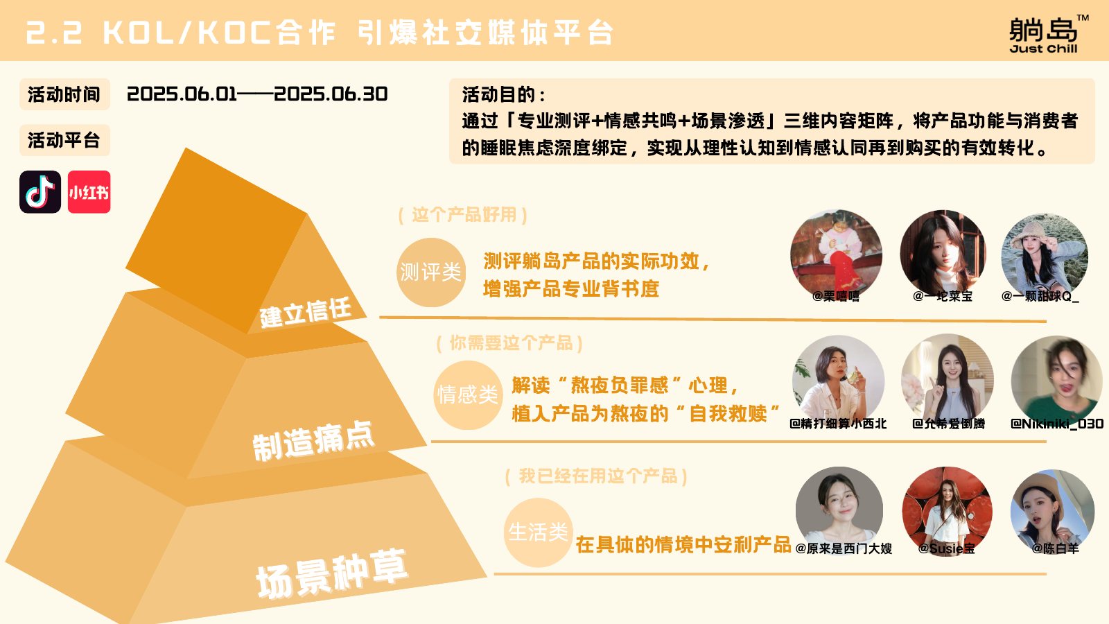 逃离煎锅,躺进夏天 原始方案页面 7